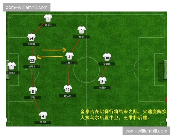 勒阿弗尔进攻端全场仅1射正 由守转攻推进链条断裂分析
