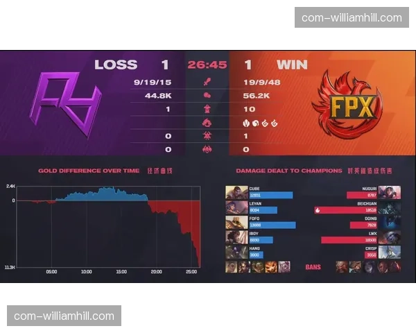雷霆十一连胜锁定季后赛席位 亚历山大中距离惩罚成联盟最难解命题